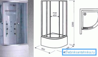 Dimensiones mínimamente cómodas del stand. Dimensiones mínimamente cómodas del stand.