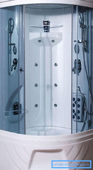 Cabina de ducha cerrada multifunción equipada con sistema de hidromasaje. Cabina de ducha cerrada multifunción equipada con sistema de hidromasaje.