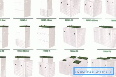 Desagües de reciclaje de cualquier tamaño. Desagües de reciclaje de cualquier tamaño.