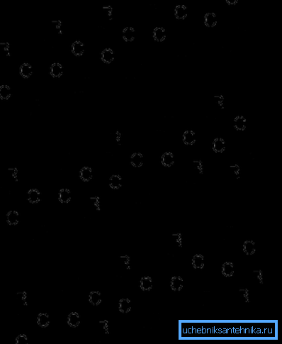 Molécula de poliolefina: a - isotáctica, b - sindiotáctica, c - atáctica. Molécula de poliolefina: a - isotáctica, b - sindiotáctica, c - atáctica.