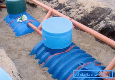 Se completa la instalación de un pozo de plástico, se instala la escotilla. Se completa la instalación de un pozo de plástico, se instala la escotilla.