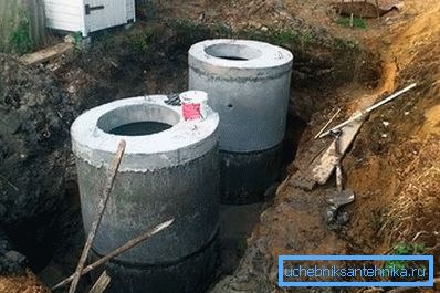 Instalación de una fosa séptica de anillos de hormigón. Instalación de una fosa séptica de anillos de hormigón.