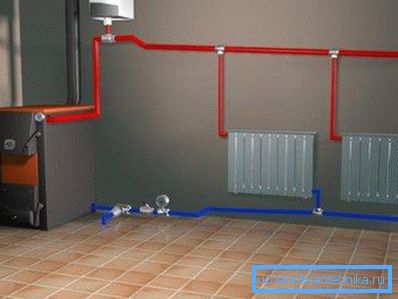 Instalación de un sistema de calefacción del hogar con una caldera de combustible sólido. Instalación de un sistema de calefacción del hogar con una caldera de combustible sólido.