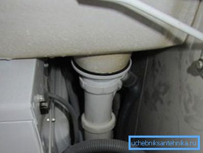 Soportes de montaje con lavabo instalado Soportes de montaje con lavabo instalado