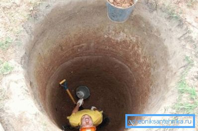 En la foto - el proceso de excavación de un pozo de pozo. En la foto - el proceso de excavación de un pozo de pozo.