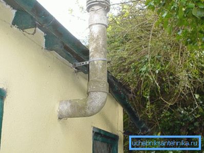 En la foto - Chimenea de cemento de asbesto. En la foto - Chimenea de cemento de asbesto.