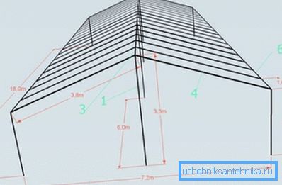La foto muestra un dibujo de un invernadero de un tubo de perfil. La foto muestra un dibujo de un invernadero de un tubo de perfil.