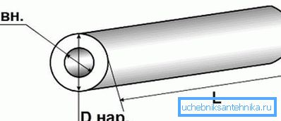 En las dimensiones de la foto del producto. En las dimensiones de la foto del producto.