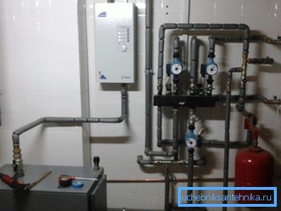 En la foto - una sala de calderas con dos calderas de calefacción instaladas. En la foto - una sala de calderas con dos calderas de calefacción instaladas.