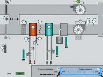 En la foto - esquema mnemotécnico del sistema de ventilación. En la foto - esquema mnemotécnico del sistema de ventilación.