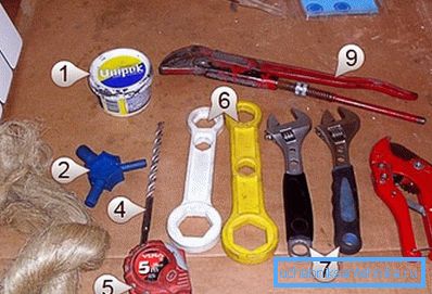 En la foto - un conjunto de herramientas para reemplazar el radiador. En la foto - un conjunto de herramientas para reemplazar el radiador.