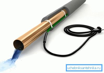 En la foto: calefacción de tuberías de agua: la opción más fácil para proteger el sistema En la foto: calefacción de tuberías de agua: la opción más fácil para proteger el sistema