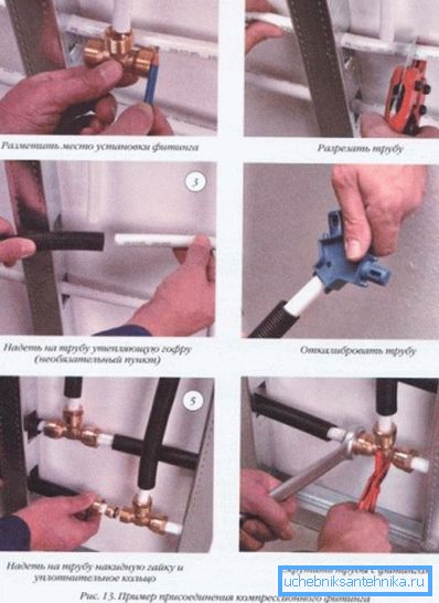 La foto muestra la instalación del sistema de suministro de agua mediante el ejemplo de una conexión de ajuste de compresión. La foto muestra la instalación del sistema de suministro de agua mediante el ejemplo de una conexión de ajuste de compresión.