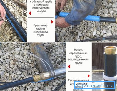 La foto muestra paso a paso cómo se conecta el tubo para la bomba de pozo. La foto muestra paso a paso cómo se conecta el tubo para la bomba de pozo.
