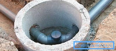 En la foto - pozo rotativo de alcantarillado. En el punto de inflexión hay una revisión para limpiar las obstrucciones. En la foto - pozo rotativo de alcantarillado. En el punto de inflexión hay una revisión para limpiar las obstrucciones.