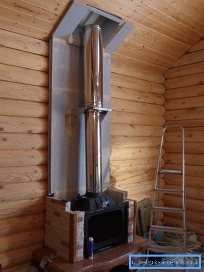 La foto muestra un ejemplo de cómo instalar un tubo de acero en una casita de madera. La foto muestra un ejemplo de cómo instalar un tubo de acero en una casita de madera.