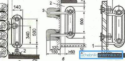 En la foto - dimensiones para la instalación de radiadores - a) pared de madera, b) yeso de ladrillo, c) ligero En la foto - dimensiones para la instalación de radiadores - a) pared de madera, b) yeso de ladrillo, c) ligero
