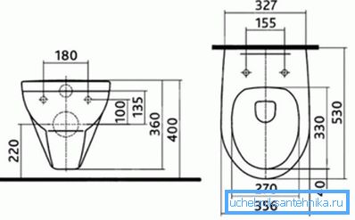 En la foto - Las dimensiones estándar del inodoro suspendido. En la foto - Las dimensiones estándar del inodoro suspendido.