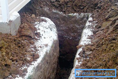 En la foto - una zanja para el suministro de una tubería de agua a la casa. En la foto - una zanja para el suministro de una tubería de agua a la casa.