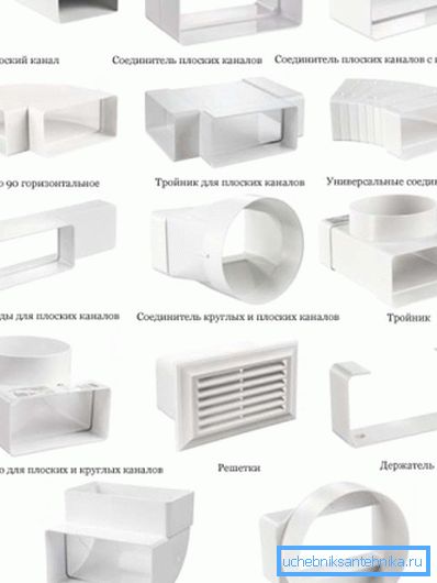 En la foto conductos de aire y elementos relacionados.