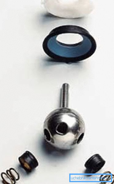 En la foto, el elemento de bloqueo del mezclador de bolas, está claro que la bola tiene 2 entradas y 1 salida. En la foto, el elemento de bloqueo del mezclador de bolas, está claro que la bola tiene 2 entradas y 1 salida.
