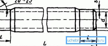 La figura muestra el ángulo correcto del orificio exterior. La figura muestra el ángulo correcto del orificio exterior.