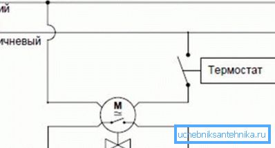El diagrama muestra la opción cuando la válvula está abierta, es decir, el dispositivo está desactivado El diagrama muestra la opción cuando la válvula está abierta, es decir, el dispositivo está desactivado