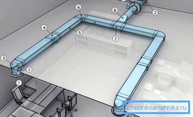El diagrama muestra la ubicación de instalación de la T (7ª posición) El diagrama muestra la ubicación de instalación de la T (7ª posición)