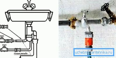 A la salida del grifo, puede ajustar el filtro para la purificación del agua. A la salida del grifo, puede ajustar el filtro para la purificación del agua.