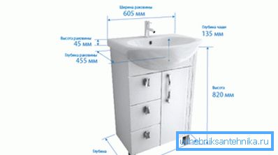 Los tamaños más comunes del lavabo en el baño.