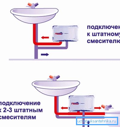 Los diagramas de cableado más populares. Los diagramas de cableado más populares.