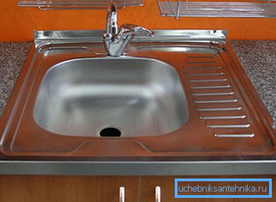 Lavabo de pared de cocina de acero inoxidable Lavabo de pared de cocina de acero inoxidable