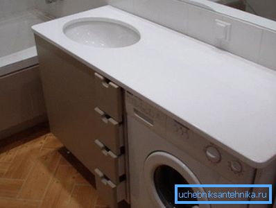 La presencia de muchos cajones para guardar objetos pequeños y un gran compartimento para la ropa de cama, una ventaja importante de algunos diseños. La presencia de muchos cajones para guardar objetos pequeños y un gran compartimento para la ropa de cama, una ventaja importante de algunos diseños.