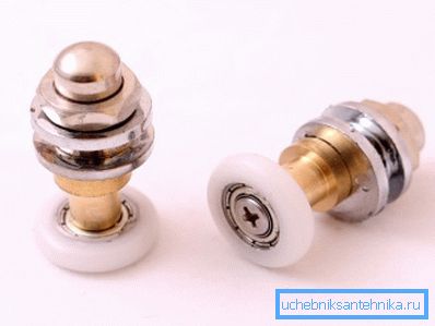 Guías para duchas excéntricas. Guías para duchas excéntricas.
