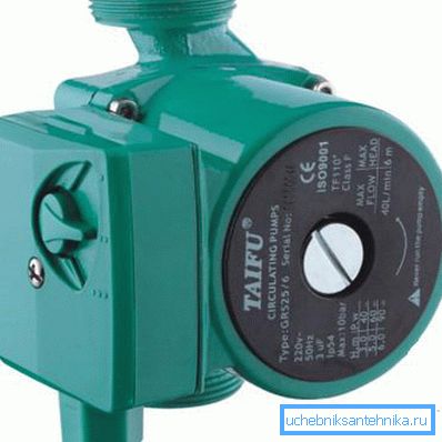 Bomba para circulación de agua forzada Bomba para circulación de agua forzada