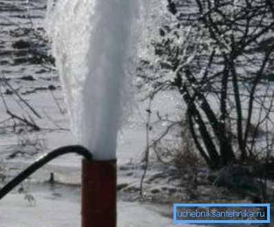 Pozo no tradicional de bombeo con alta presión. Pozo no tradicional de bombeo con alta presión.