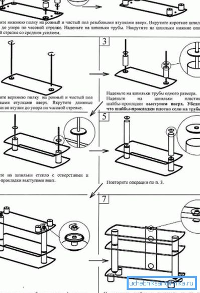 Algunos maestros toman instrucciones ya hechas para ensamblar sistemas de fábrica como la base de sus proyectos y hacen sus propios dibujos basados en ellos. Algunos maestros toman instrucciones ya hechas para ensamblar sistemas de fábrica como la base de sus proyectos y hacen sus propios dibujos basados en ellos.
