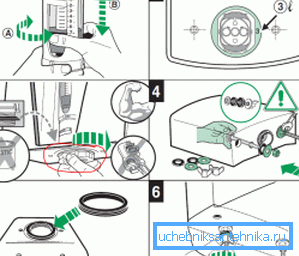 Algunos fabricantes hacen instrucciones gráficas que dan una representación visual de todo el proceso y la instalación y el ajuste posterior Algunos fabricantes hacen instrucciones gráficas que dan una representación visual de todo el proceso y la instalación y el ajuste posterior