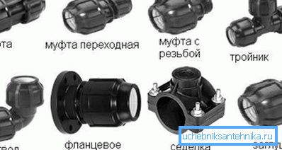 Algunos tipos de herrajes para productos plásticos. Algunos tipos de herrajes para productos plásticos.