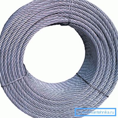 Cable inoxidable
