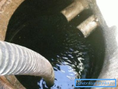 Independientemente de lo que purgue (lodo, arena o bacterias) es casi seguro que debe estar listo para el bombeo completo Independientemente de lo que purgue (lodo, arena o bacterias) es casi seguro que debe estar listo para el bombeo completo