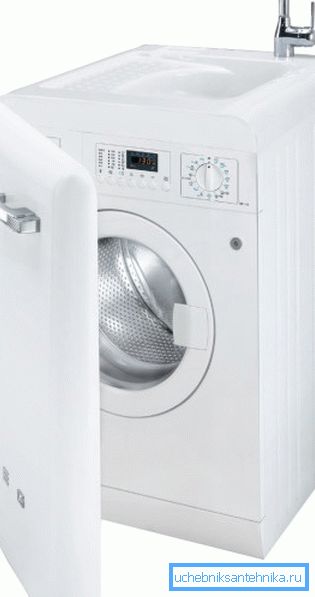 Una nueva palabra en electrodomésticos es una lavadora con un fregadero incorporado. Una nueva palabra en electrodomésticos es una lavadora con un fregadero incorporado.