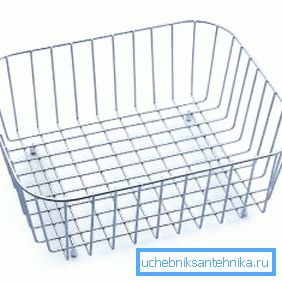 Cesto de secado de muestras Cesto de secado de muestras