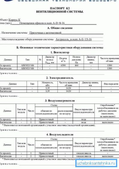 Ejemplo de sistema de ventilación del pasaporte. Ejemplo de sistema de ventilación del pasaporte.