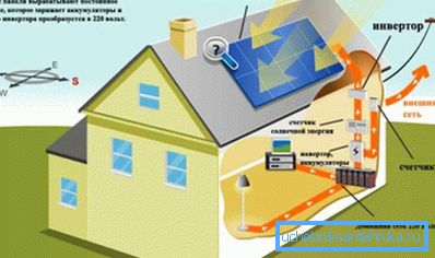 Tecnología a prueba de futuro Tecnología a prueba de futuro