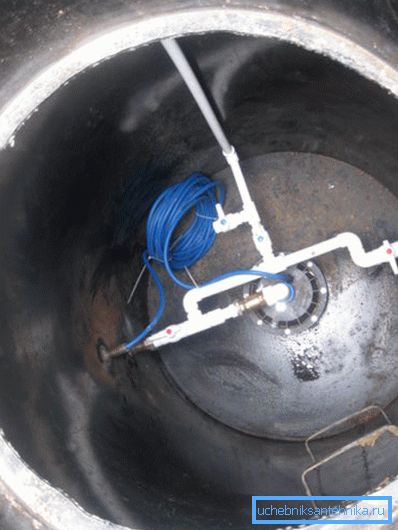 Construcción de un pozo de agua. Construcción de un pozo de agua.