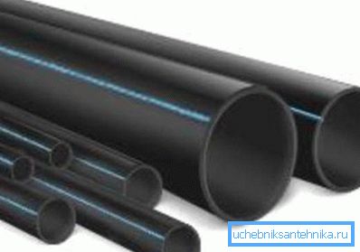 Por lo general, la instrucción requiere marcar el polietileno con una franja azul en el lateral. La marca amarilla se aplica solo en los gasoductos. Por lo general, la instrucción requiere marcar el polietileno con una franja azul en el lateral. La marca amarilla se aplica solo en los gasoductos.