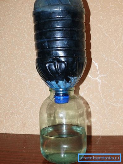 Filtro de purificación de agua hecho en casa. Filtro de purificación de agua hecho en casa.