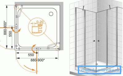 Una de las dimensiones más comunes. Una de las dimensiones más comunes.