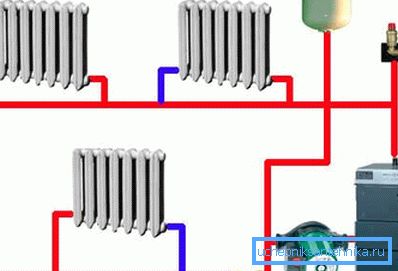 Circuito de calefacción de una sola tubería con bomba de circulación. Circuito de calefacción de una sola tubería con bomba de circulación.